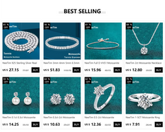 Moissanite Stud Earrings